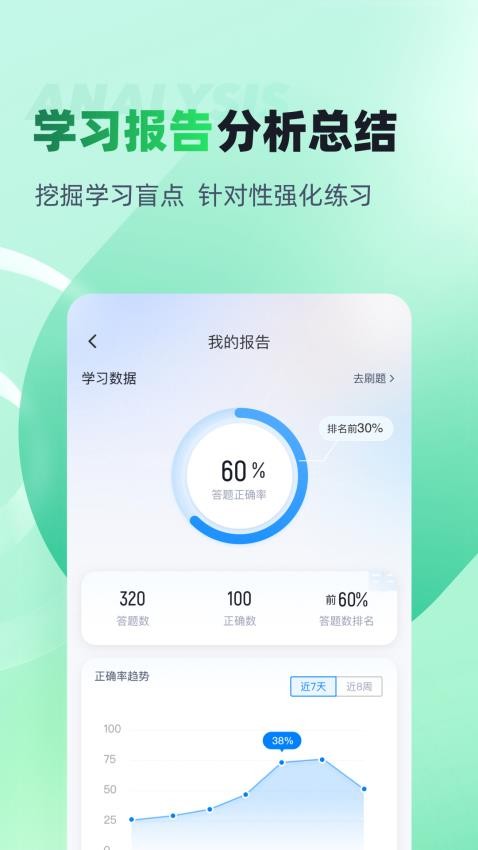 高考志愿规划师考试聚题库官网版v1.9.1(2)