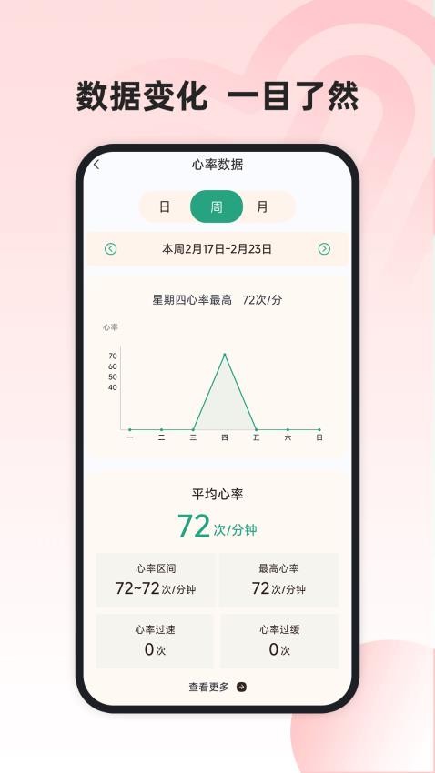 运动健康管家软件v1.0.2 3