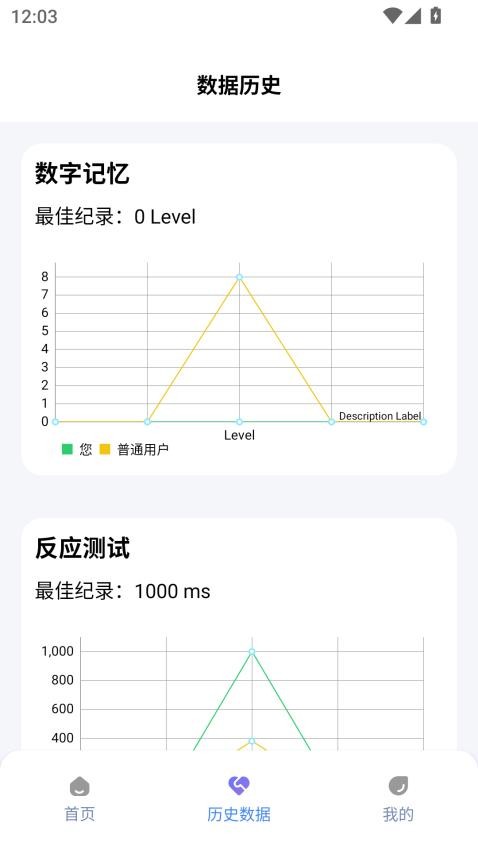 人类基准反应测试手机版v1.0.2 3