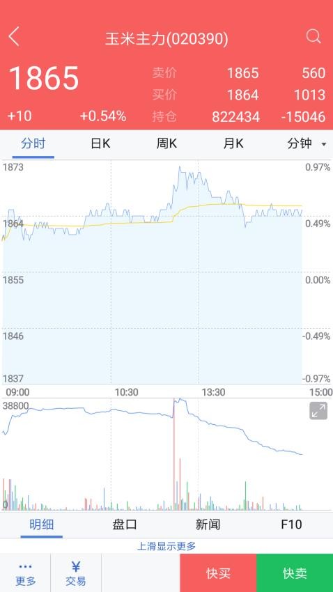 天富期貨手機版v5.6.8.0 2