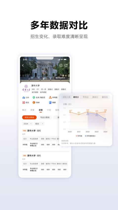 载望志愿官网版v1.0.0(2)