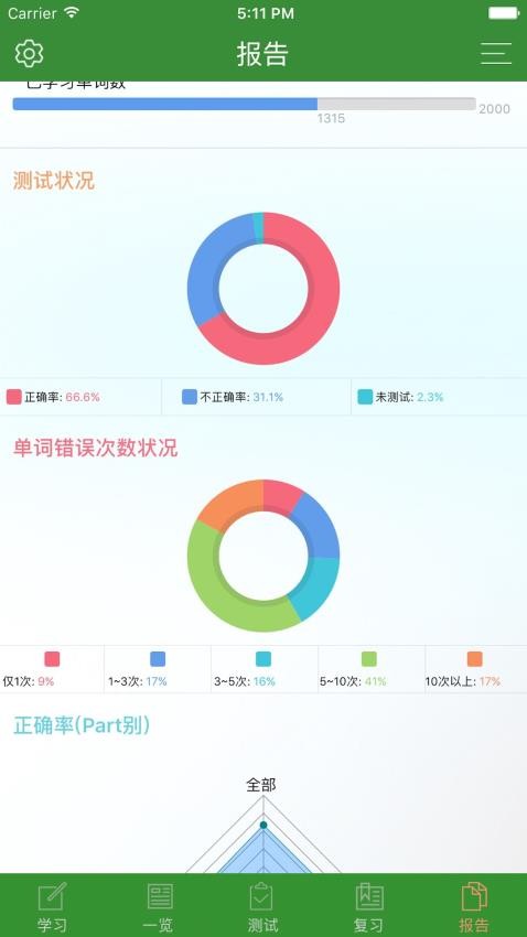 CET6精选词汇手机版v3.1.2 5