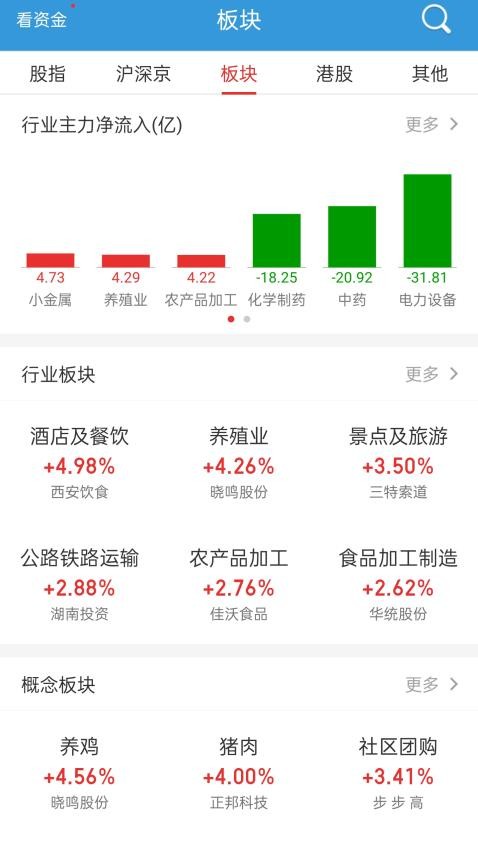 長城國瑞證券免費版v9.00.57 4