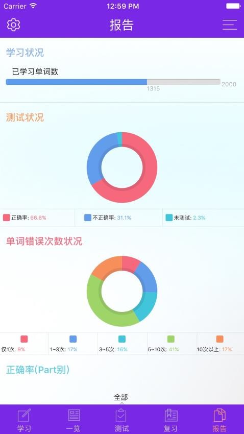 托福精選詞匯最新版v3.1.2 5