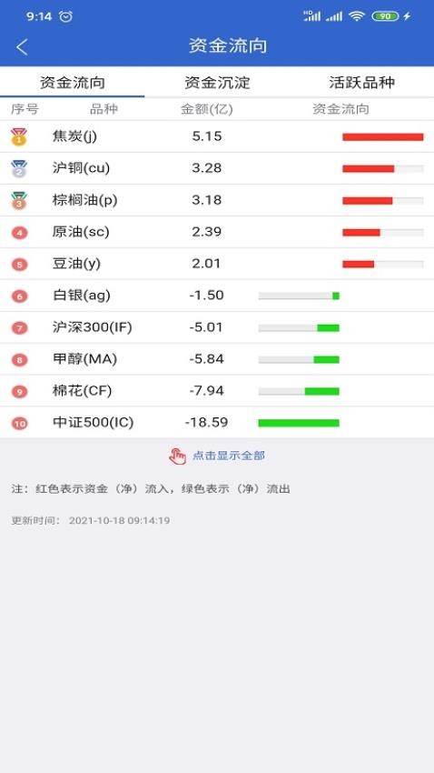 盛達期貨免費版v5.7.4 4