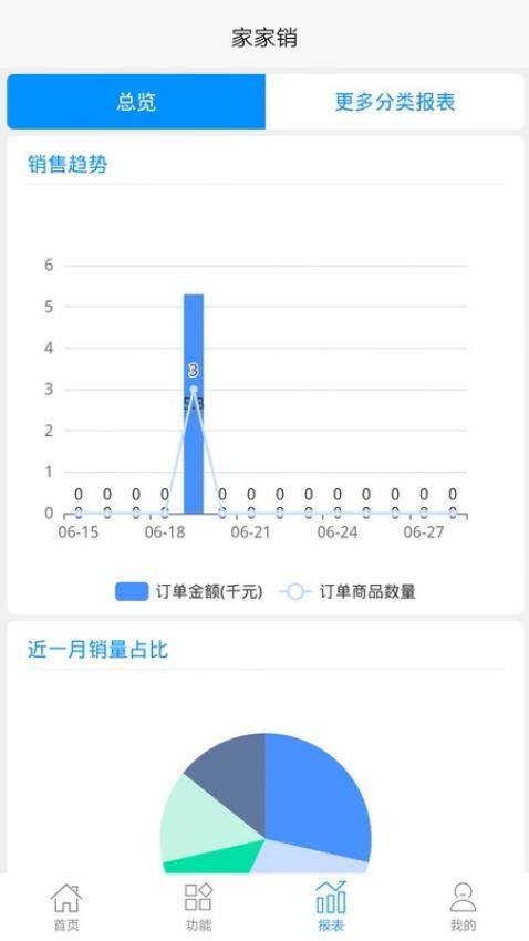 家家銷進銷存v2.3.3 4