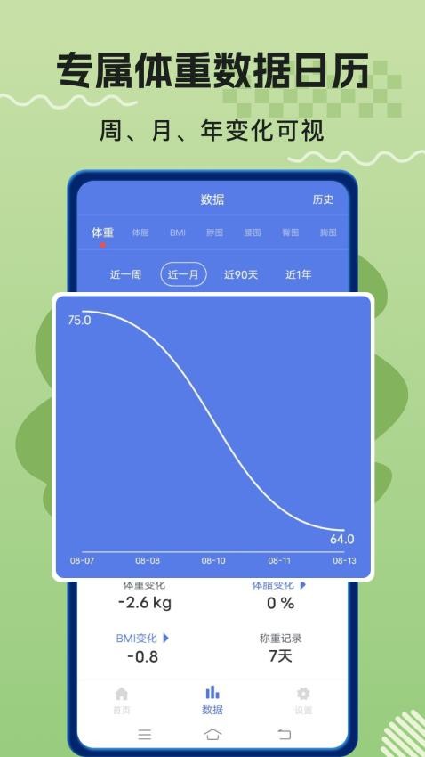 體重記錄減肥助理v1.3.0 2