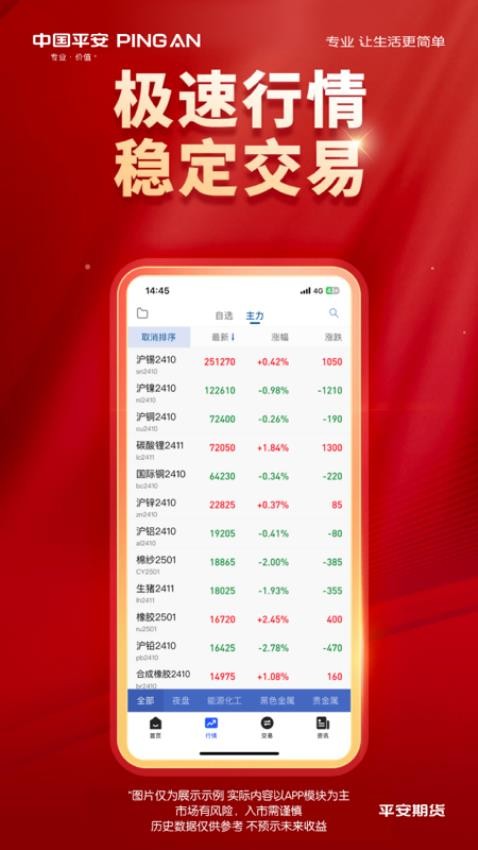 平安期货同花顺官方版v2.0.4 3