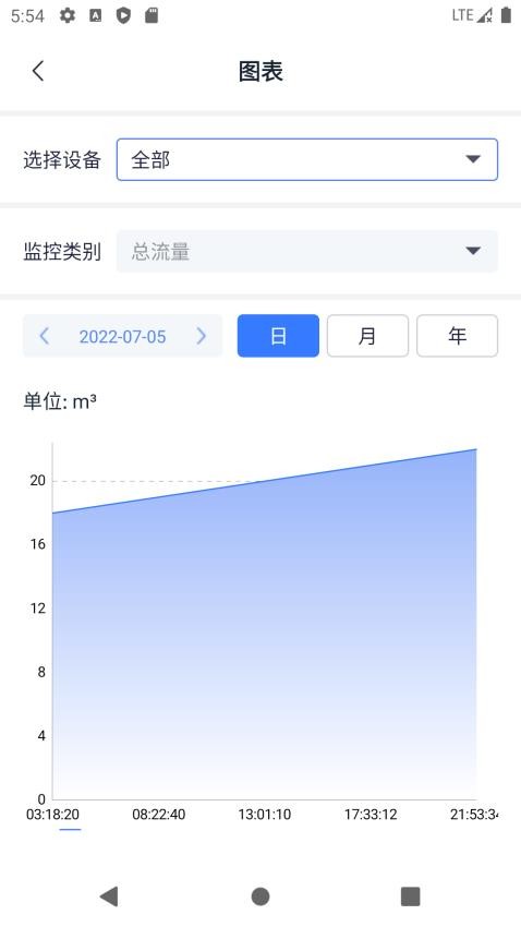 晶水星手机版v4.1.1(4)