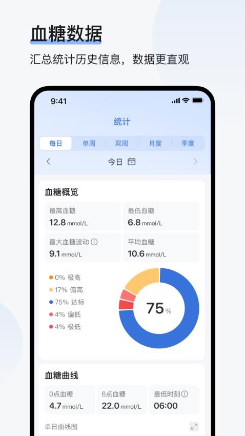 欧态专业版APPv1.0.4(2)