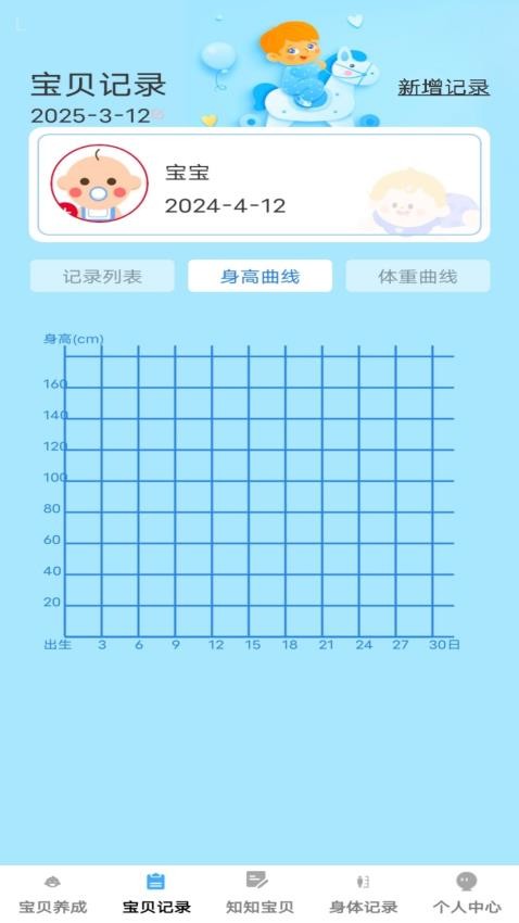 吉祥宝贝最新版v1.0.1(2)