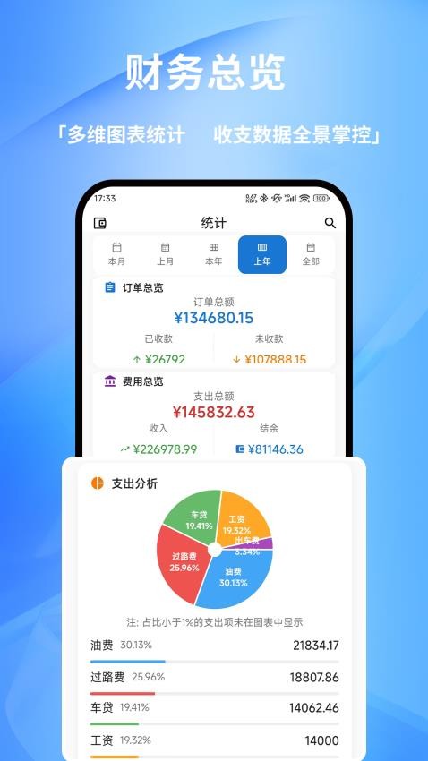 貨車記免費版v2.10 1