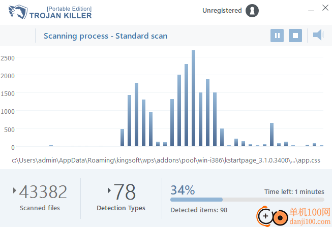 Trojan Killer(特洛伊木马查杀工具)