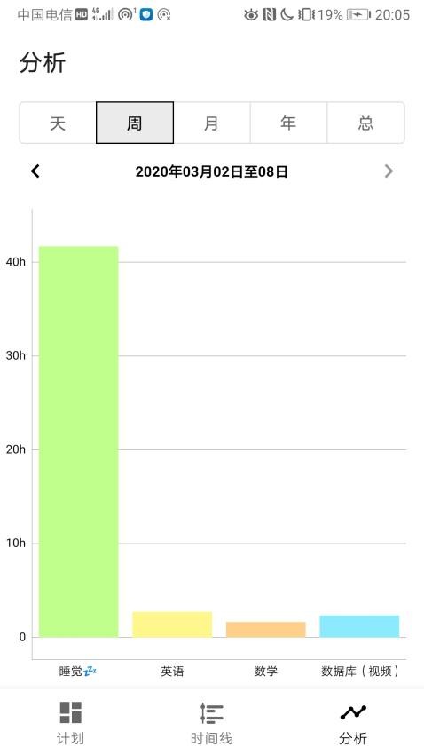 時間記錄軟件手機版v6.5.4.2 3