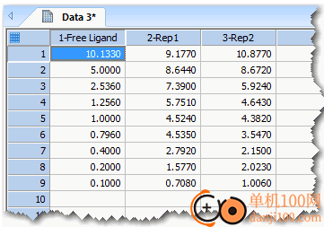 sigmaplot14(数据分析App)