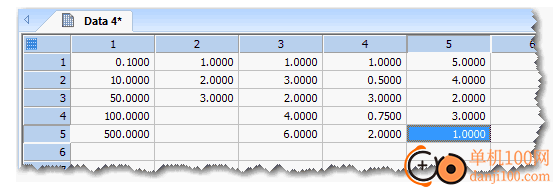 sigmaplot14(数据分析App)