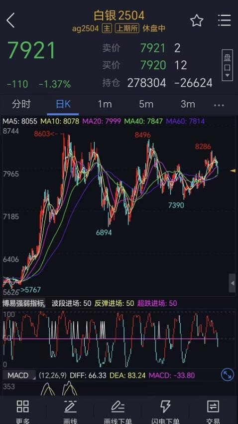 寶城期貨掌易官網版v5.6.6 1