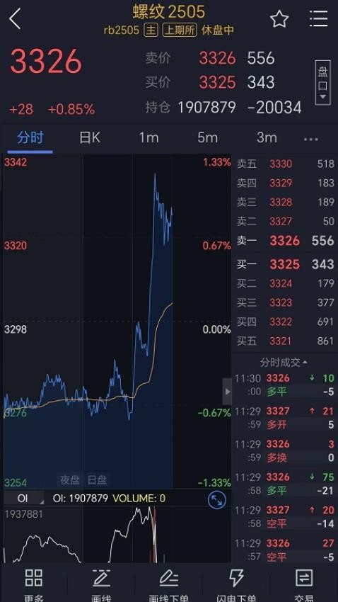 寶城期貨掌易官網版v5.6.6 2