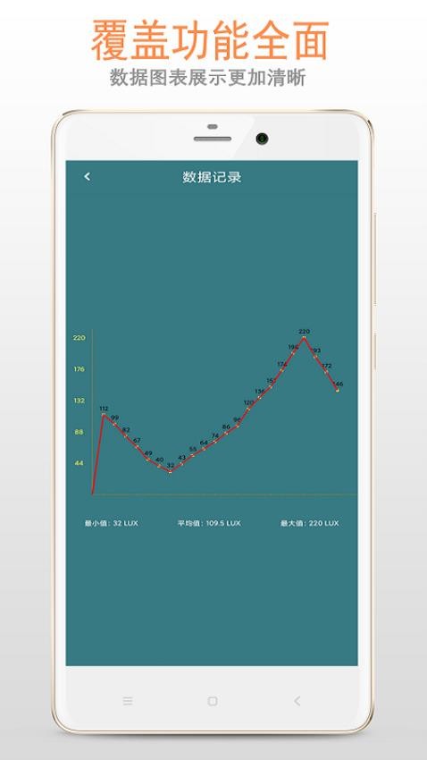 手機光強儀軟件v3.6.8 4