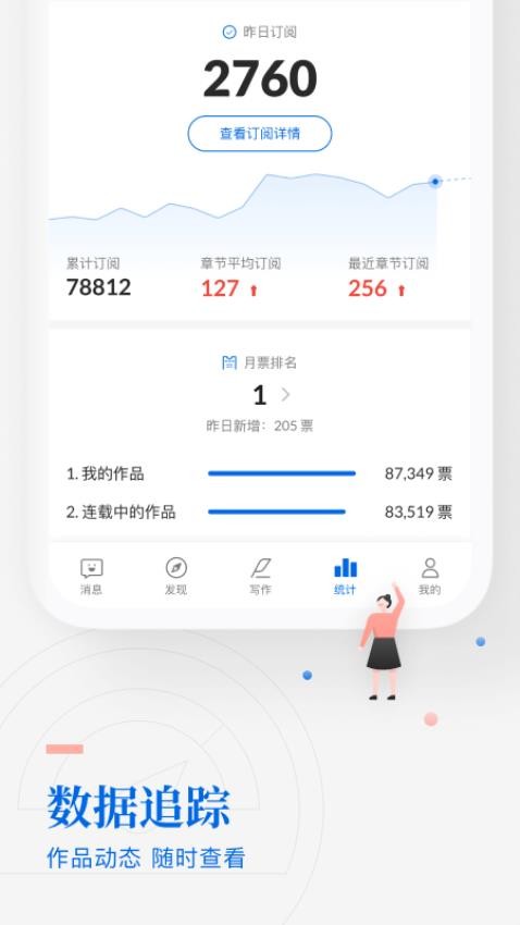 閱文作家助手appv3.88.0.15498 3