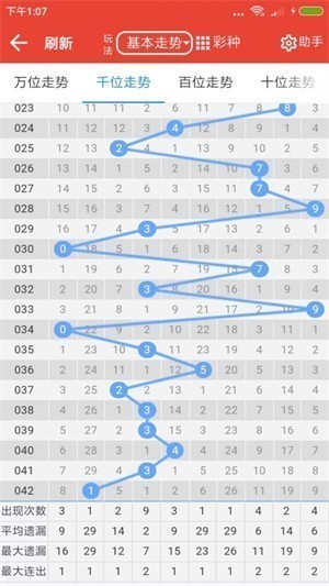 599彩票老版v1.0.1 3