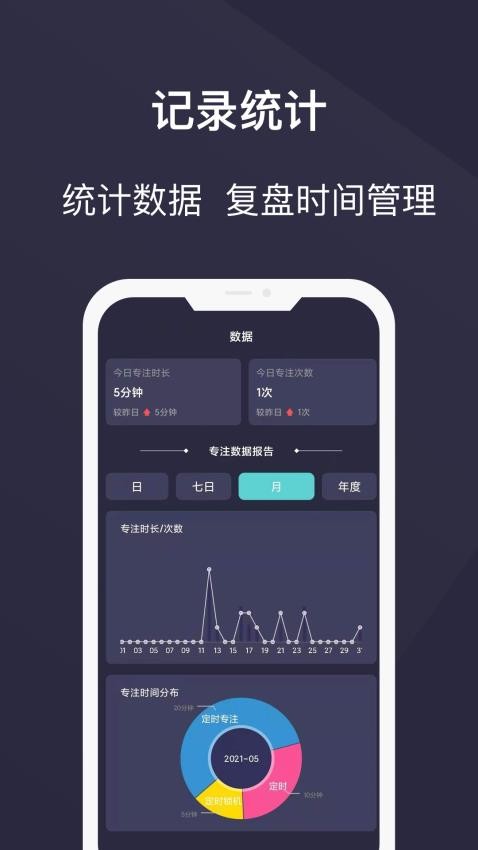 告别手机控Appv25.04.20 4