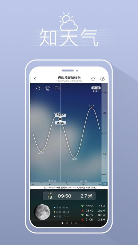 渔获app软件v3.10.54 4