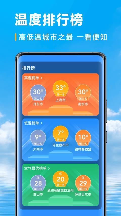 乐福天气软件