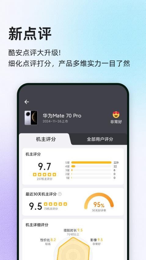 酷安应用商店正版v15.2.2 3