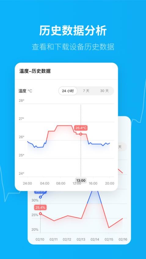 青萍物联官方版v2.5.2 2