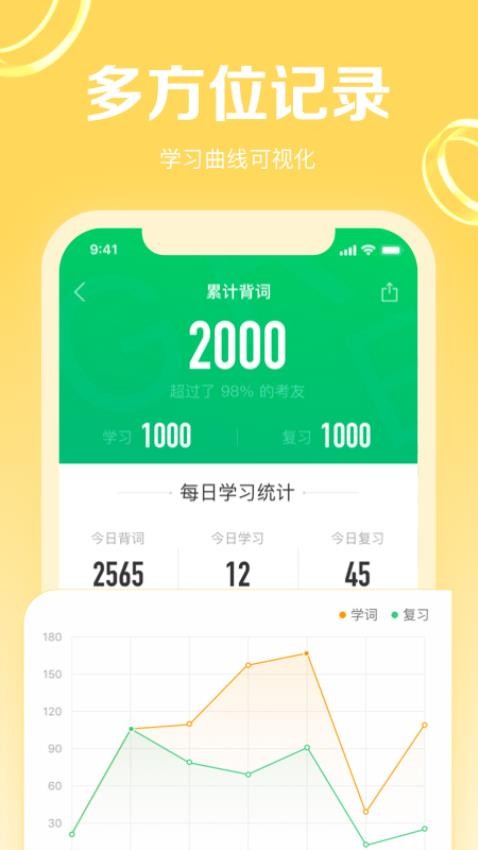 考满分GRE3000词