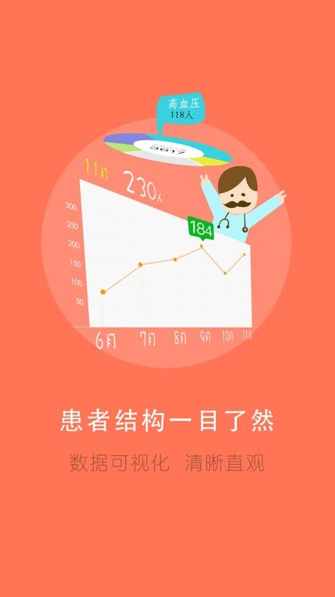 居民健康签约医生版v2.23.0 2