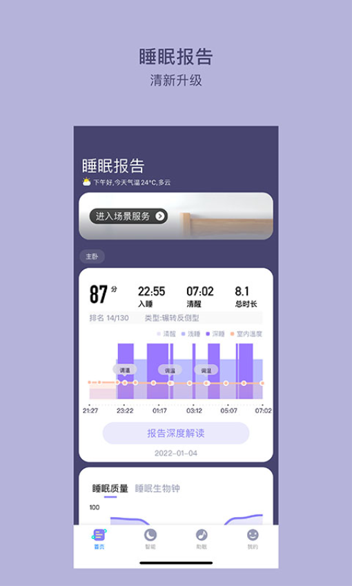 C-Life睡眠软件v4.0.7 5