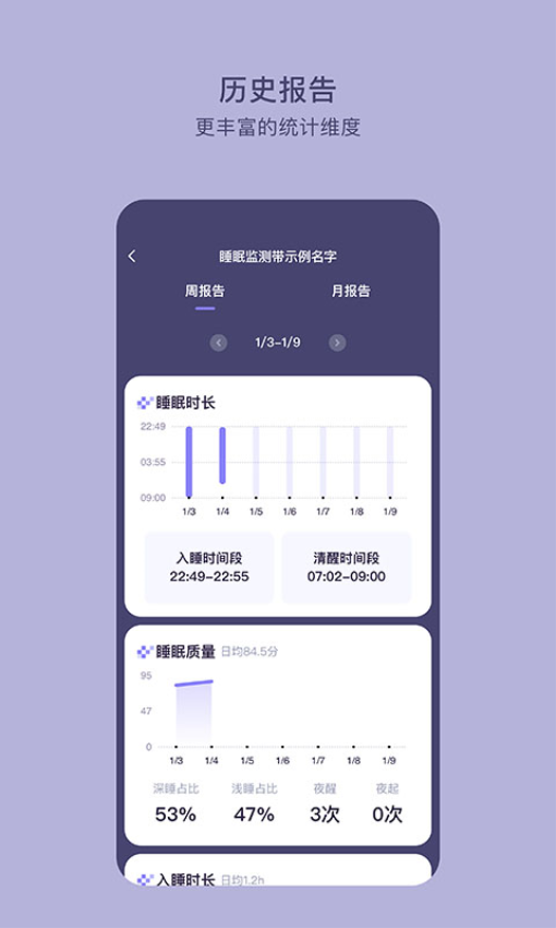 C-Life睡眠软件v4.0.7 1