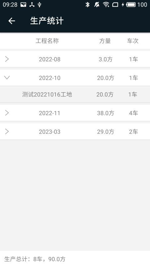 商砼之星最新版