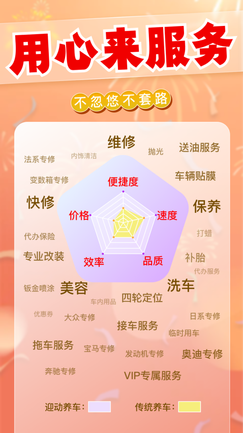 迎动养车v1.8.3 1