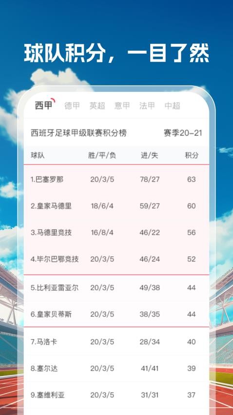 体育天下最新版v1.0.0 4