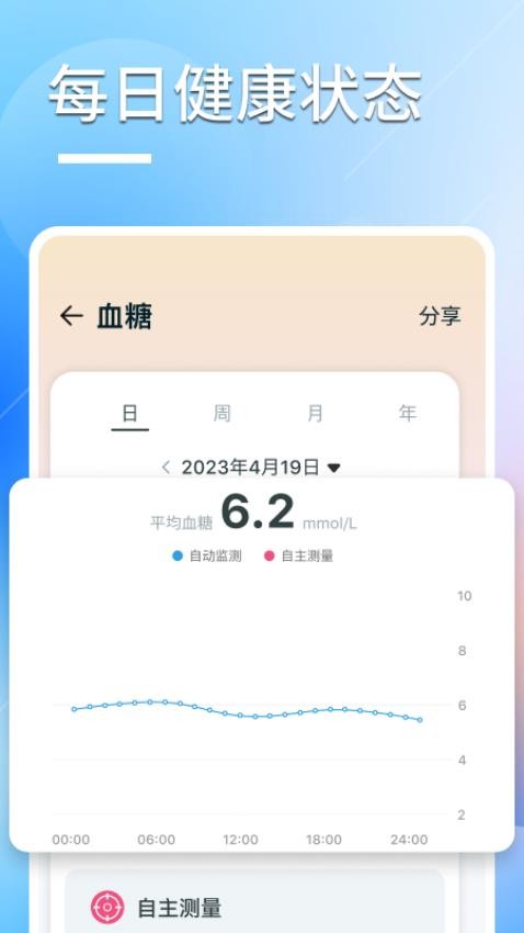 橙子大健康v2.0.0 2