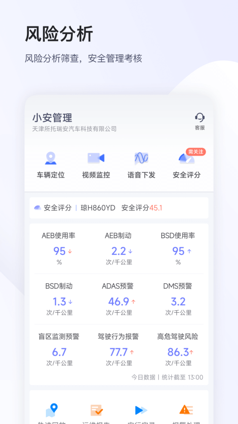 小安管理官方版