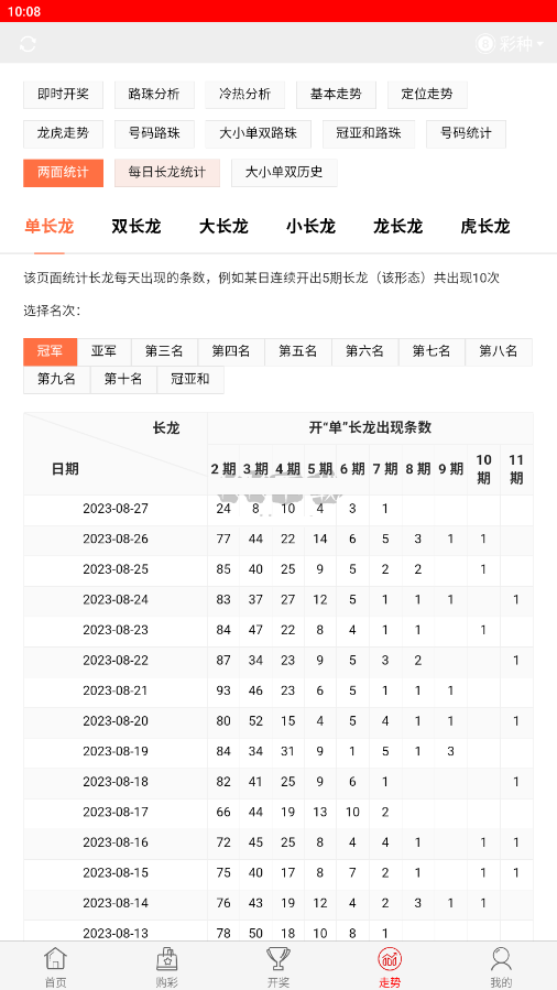 天下彩免费资料大全wapv5.7 1