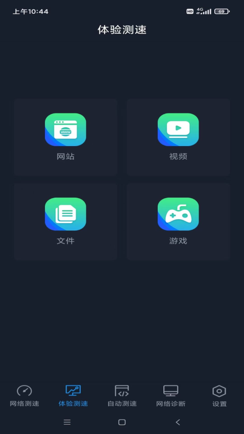 中国信通院全球网测