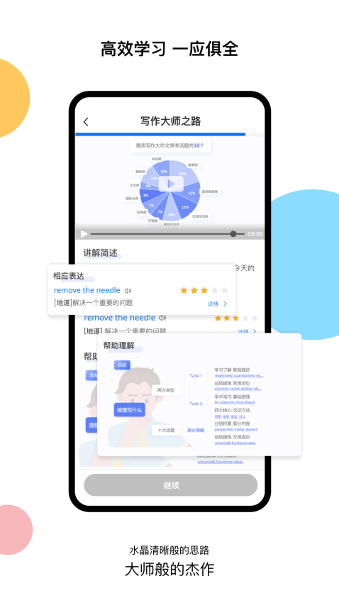 超享過雅思手機版v1.4.1 4