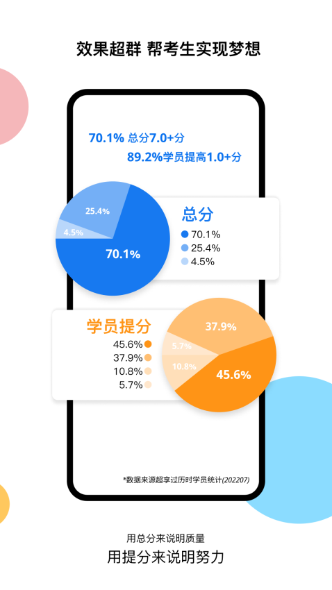 超享過雅思手機版v1.4.1 1