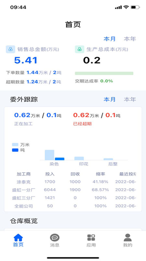 环思云联平台v2.3.6 3