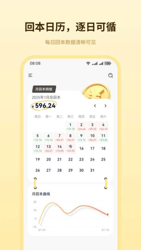 回本了免费版