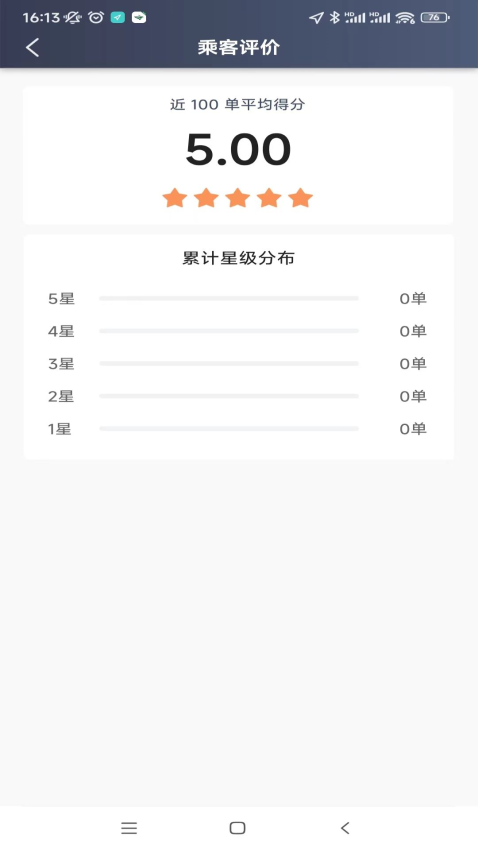 纷享出行司机端v6.20.6.0001 2