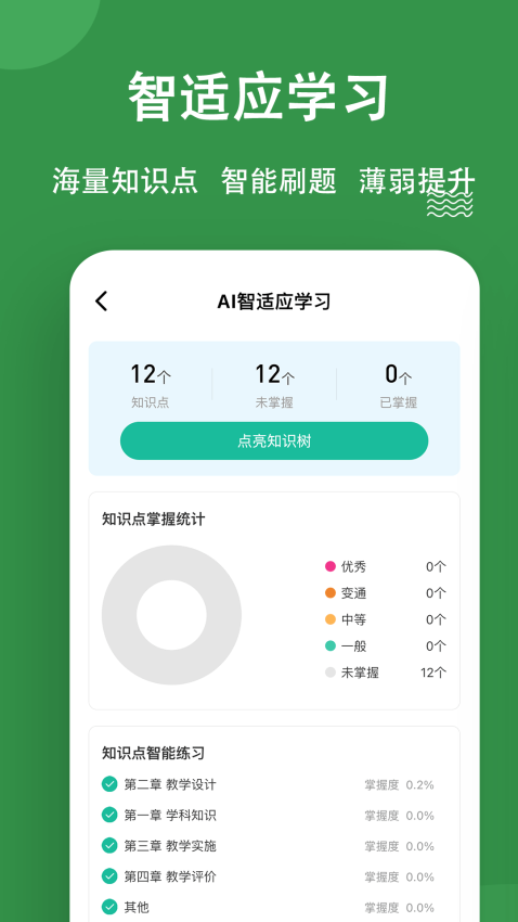 教招练题狗软件