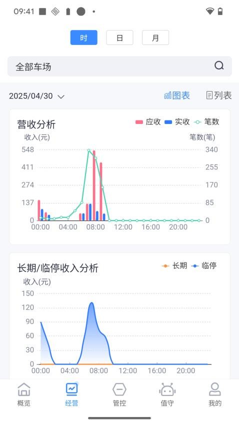 立方停車appv1.4.3 3