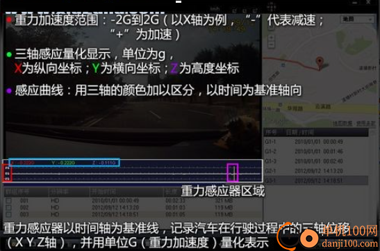 adr player播放器(行车记录仪播放器)