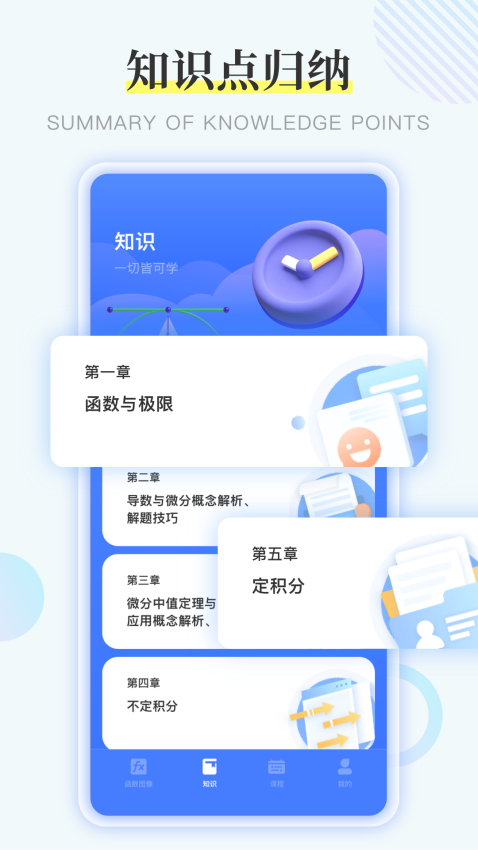 Symbolab函数手机版v4.2.5 4